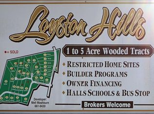 9225 Loyston Pike, Knoxville, TN 37938