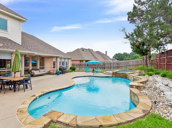 794 Mockingbird Ct, Keller, TX 76248