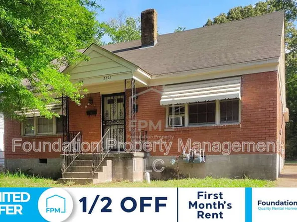 3326 Rosamond Ave, Memphis, TN 38122