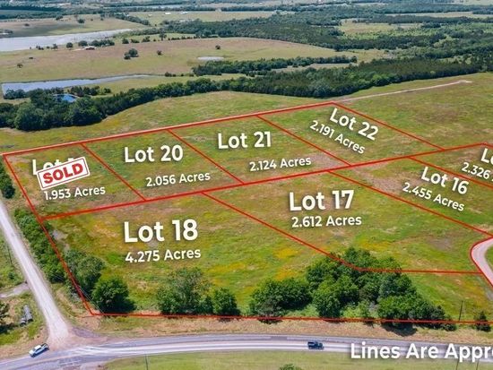 15 County Road 137, Paris, TX 75460