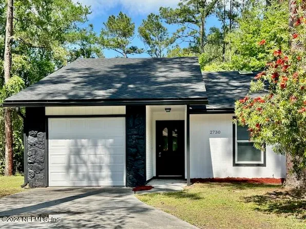 2730 SANDUSKY Avenue W, Jacksonville, FL 32216