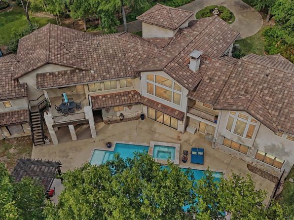 1940 Stonegate Cir, Tyler, TX 75703