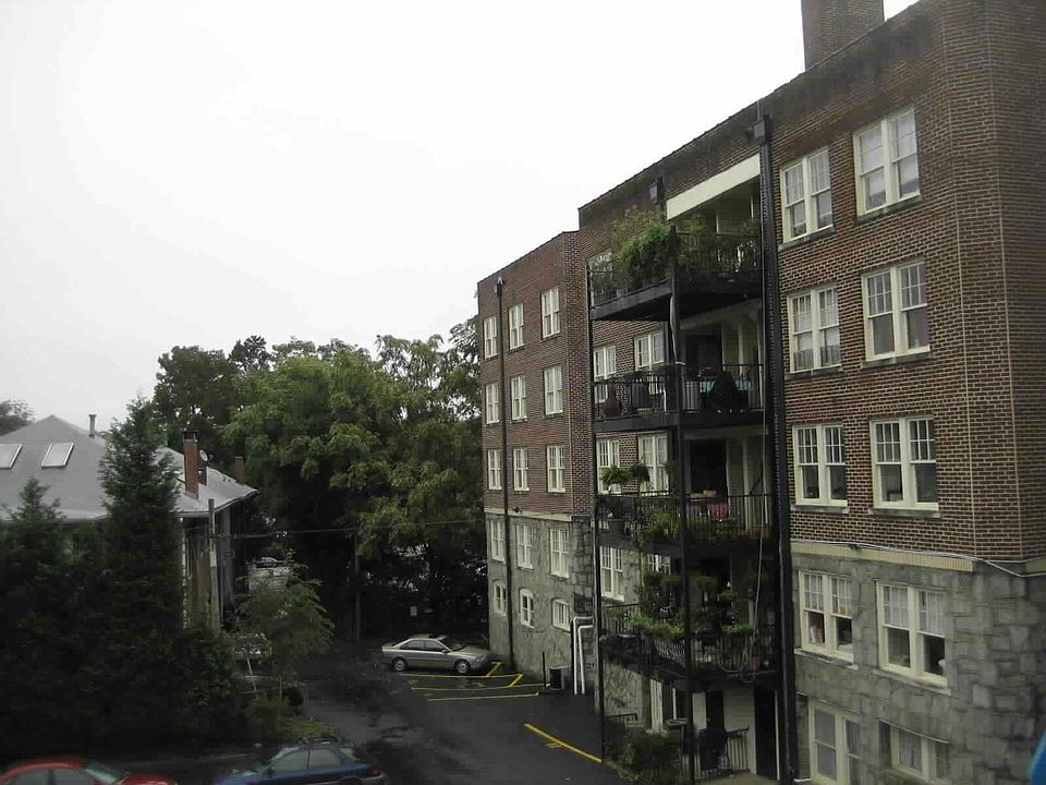 Back of Building