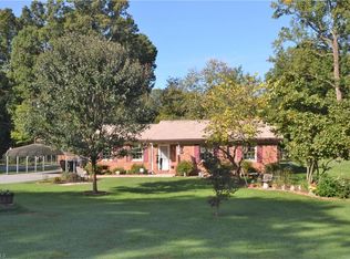 500 Ravenwood Dr, Greensboro, NC 27409