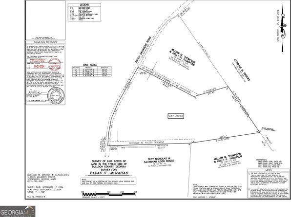 1728 Grady Saunders Rd, Portal, GA 30450