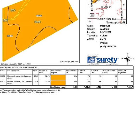 Listing photo 2