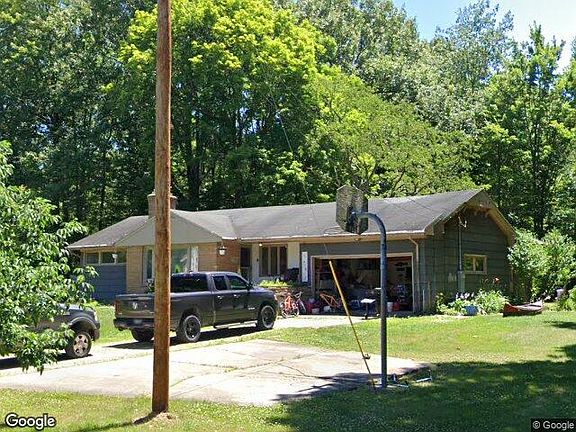 Property Side View