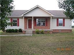 1st image of 1300 Green Forest Dr