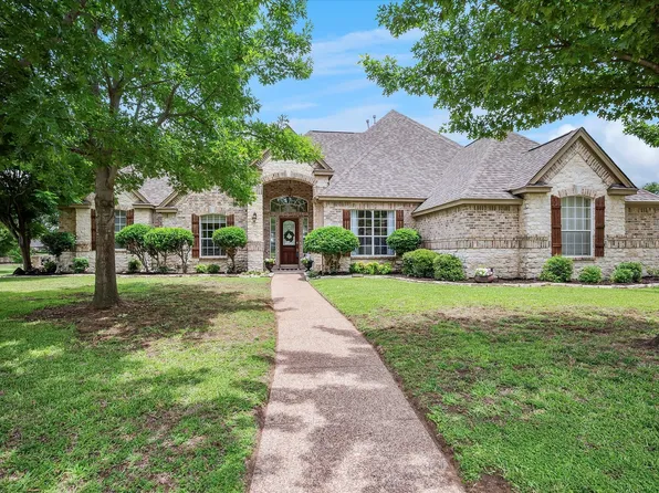 8328 Thorndyke Dr, North Richland Hills, TX 76182