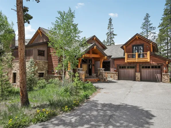 28 Tieze Lane, Keystone, CO 80435