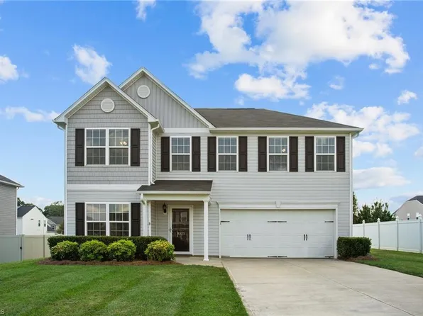 4325 Wyoming Ct, Thomasville, NC 27360