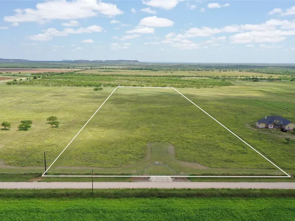 T3 County Road 204, Winters, TX 79567