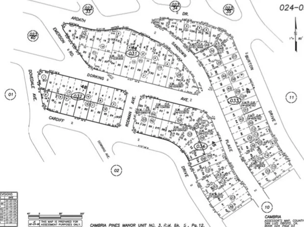 2195 Sandown Pl #7, Cambria, CA 93428