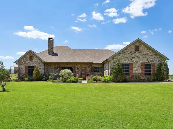1287 Chartres, Kaufman, TX 75142