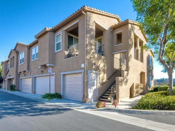 12680 Creekview Dr Unit 146, San Diego, CA 92128