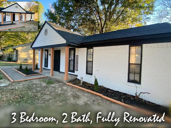 3777 Rainford Dr, Memphis, TN 38128