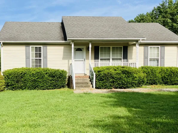 1965 Old Highway 431 S, Greenbrier, TN 37073