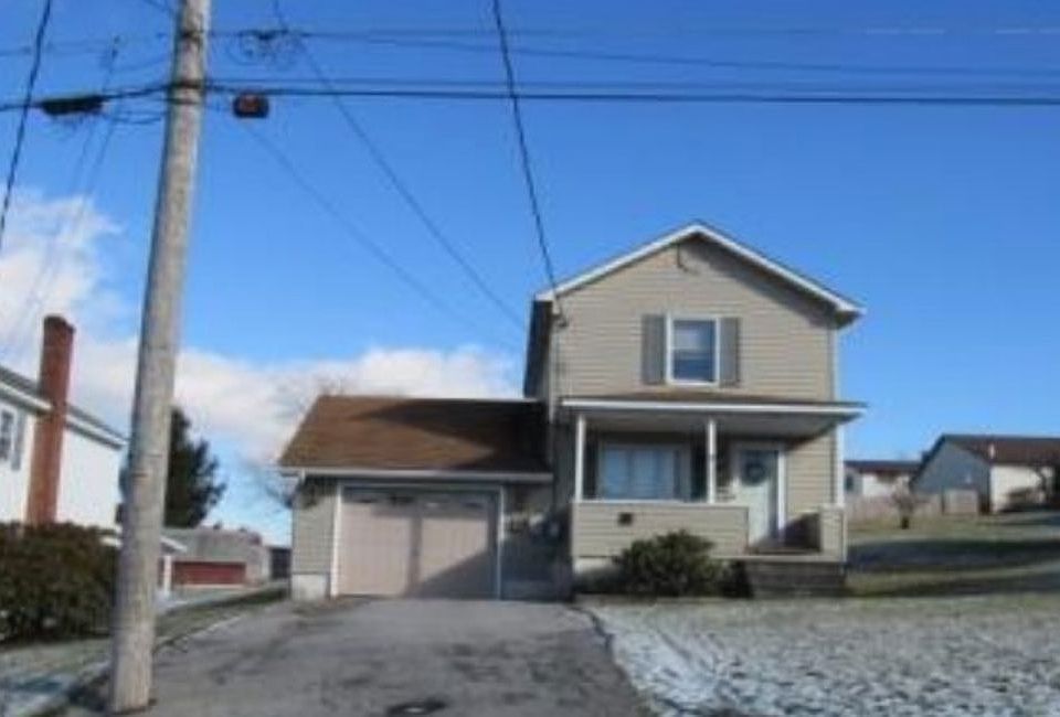 Property Front View