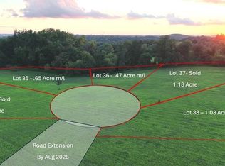 38 Kestrel Hts, Cedar Rapids, IA 52403