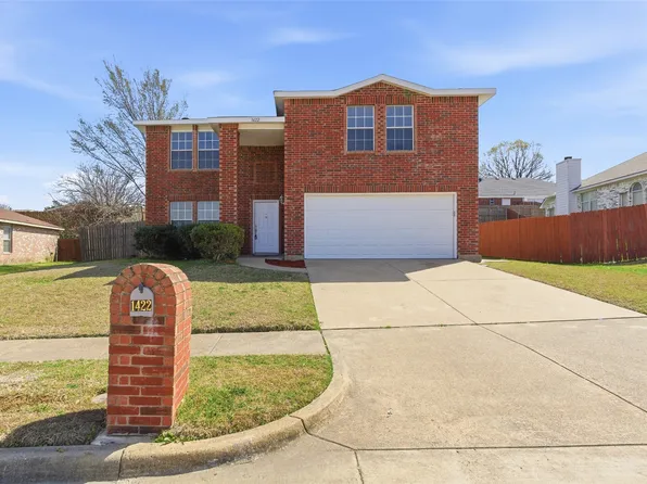 1422 Mill Branch Dr, Garland, TX 75040