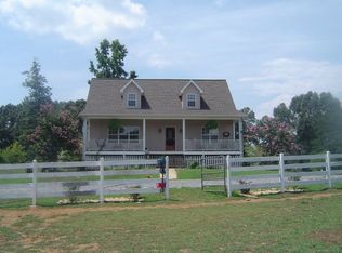 1969 County Road 561, Athens, TN 37303