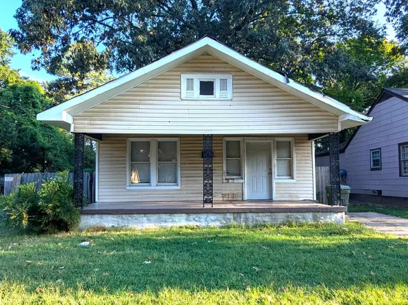 3186 Pershing Ave, Memphis, TN 38112