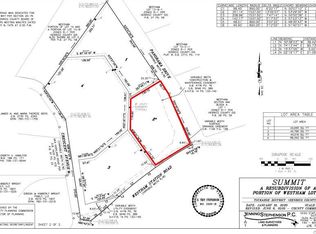 2 Westham Pkwy, Henrico, VA 23229