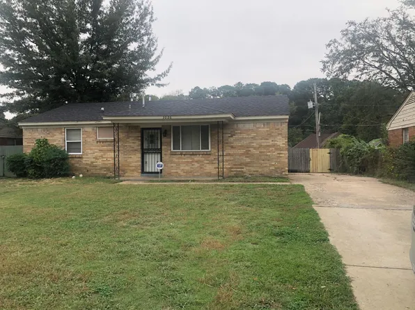 3026 Knightway Rd, Memphis, TN 38118