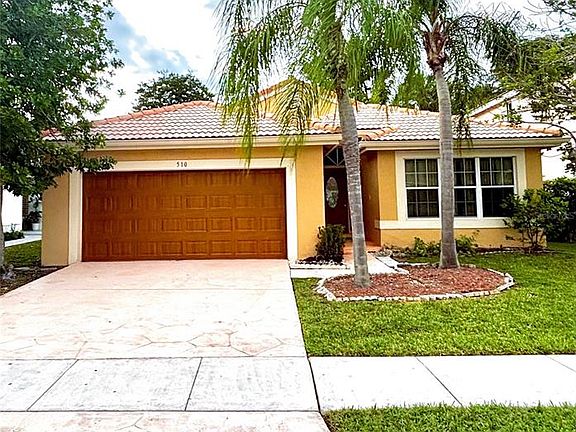 5th image of 510 SW 181st Way