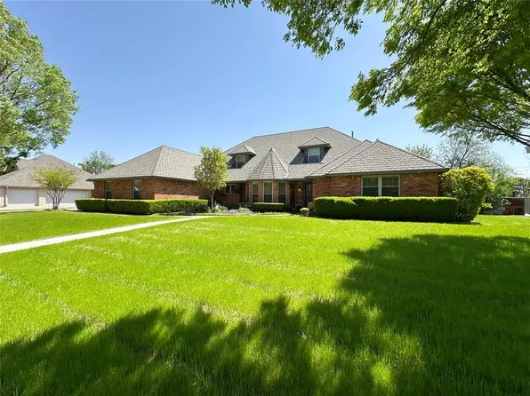 304 Buena Vista St, Altus, OK 73521