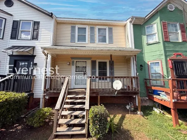 426 Buckingham Cir, Birmingham, AL 35215