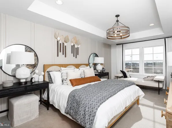 Husky Trl Homesite 635, Martinsburg, WV 25403