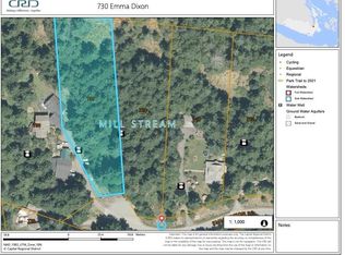 730 Emma Dixon Rd, Highlands, BC V9B 6J3