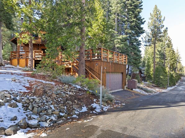 7248 Timber Wolf Dr, Tahoma, CA 96142