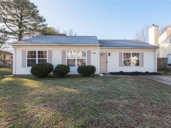Hampton VA Real Estate - Hampton VA Homes For Sale | Zillow