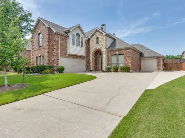 225 Tipperary Dr, Keller, TX 76248