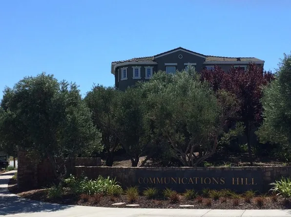 2123 Lindsey Ct, San Jose, CA 95125