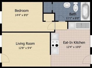 2029 Armstrong St, Edgewood, MD 21040