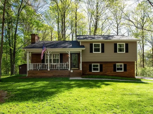 735 Magnum Dr, Winston Salem, NC 27101