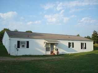 1609 Wagon Trail Rd, Ridgeway, VA 24148