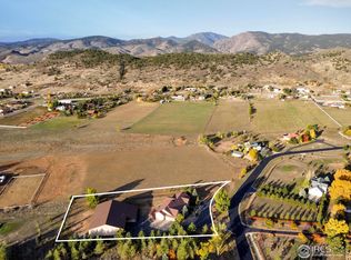 3221 Huckleberry Way, Loveland, CO 80538