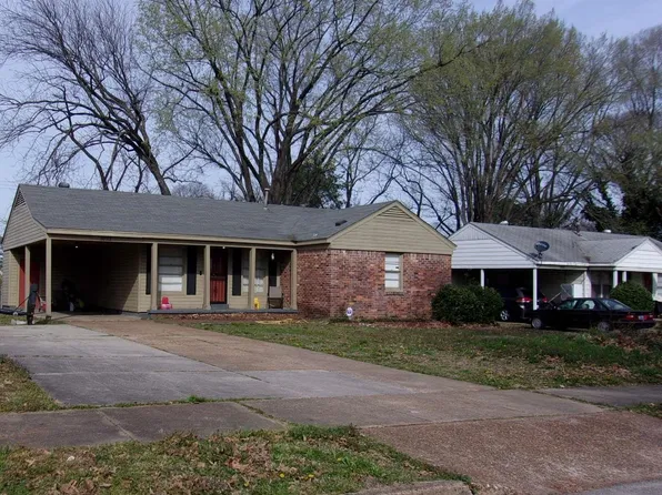 3733 Brompton Rd, Memphis, TN 38118