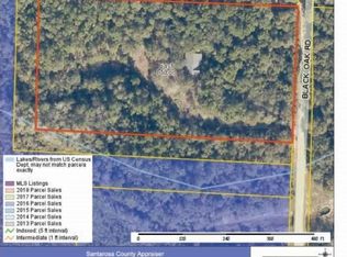 4591 Black Oak Rd, Milton, FL 32583