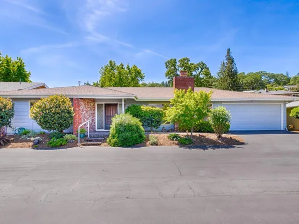 20 Glengreen Street, Santa Rosa, CA 95409
