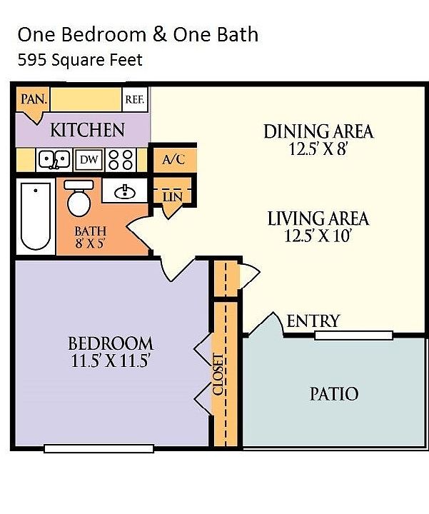 2nd image of 1702 Rutland Dr APT 283
