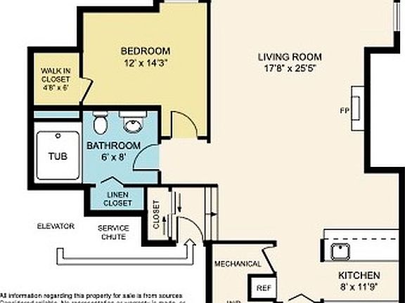 2nd image of 88 Wyckoff St APT 2I