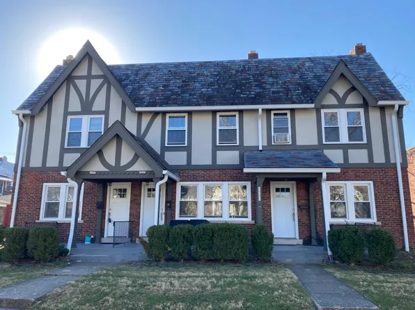 1987 Tewksbury Rd, Columbus, OH 43221