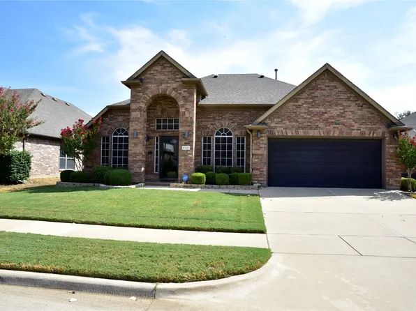 4121 Cadena Rd, Denton, TX 76210
