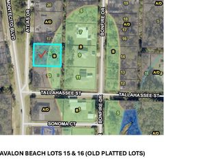 3164 Atlas Dr, Milton, FL 32583