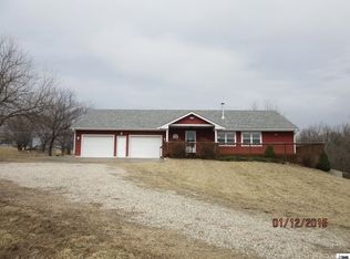 3133 NE Croco Rd, Topeka, KS 66617